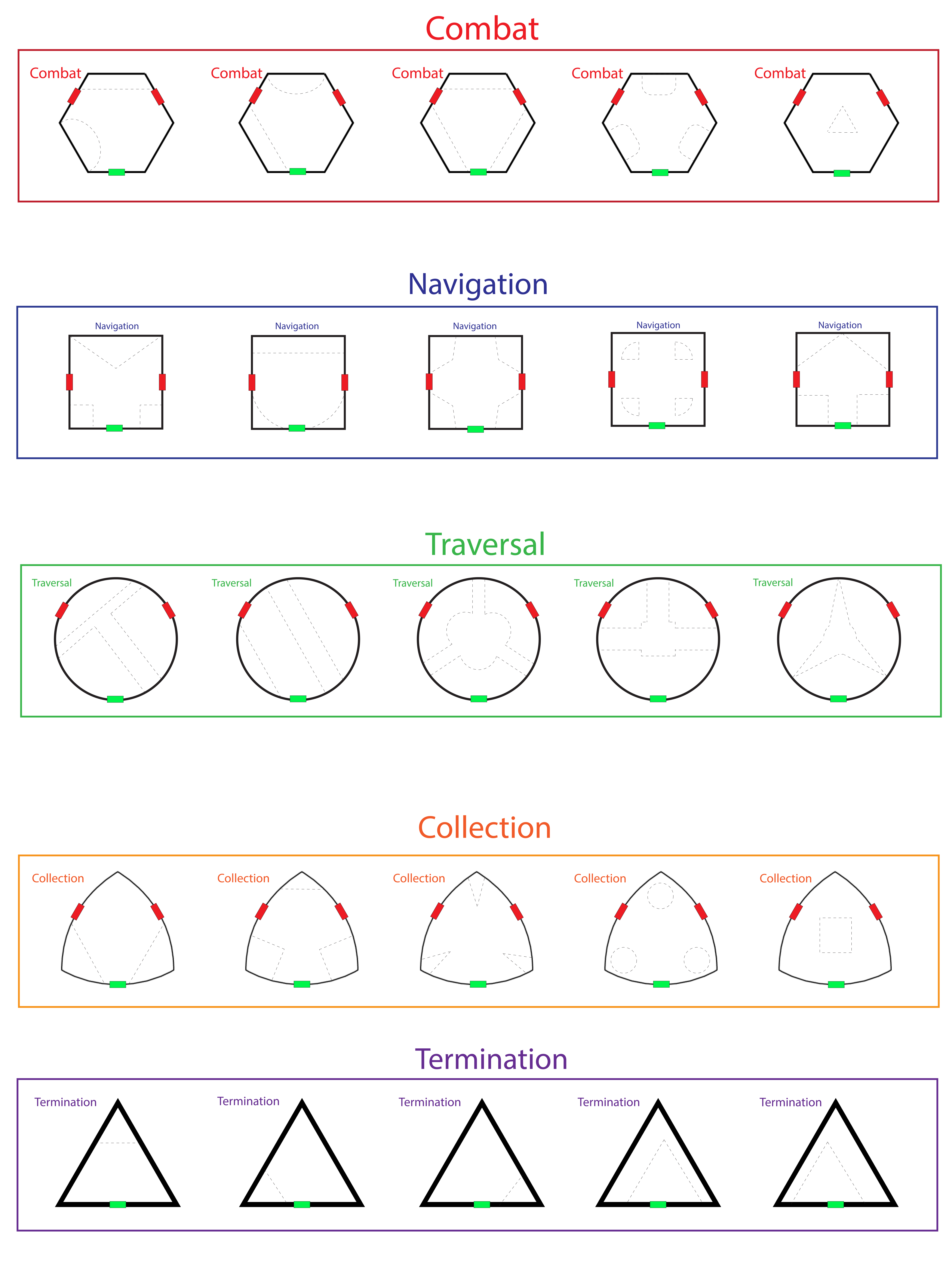 VESSYL development process image carousel